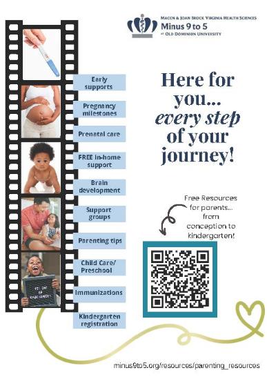 A flier with QR codes to various services